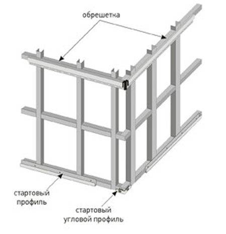 Металлический профиль для сайдинга: правила выбора надежного основания | mastera-fasada.ru | все про отделку фасада дома
