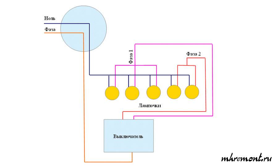 Схема подключения потолочной люстры с вентилятором