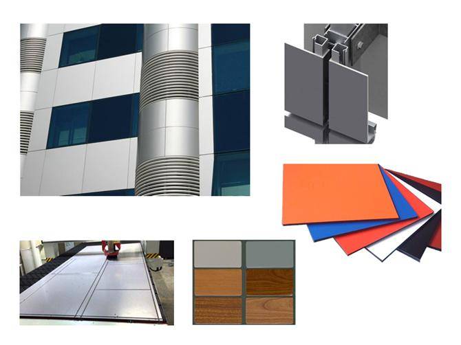 Алюминиевые композитные панели bildex – лучшие фасады частных домов
