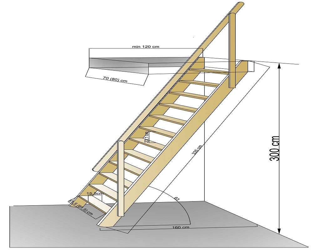 Деревянная лестница на второй этаж в частный дом своими руками