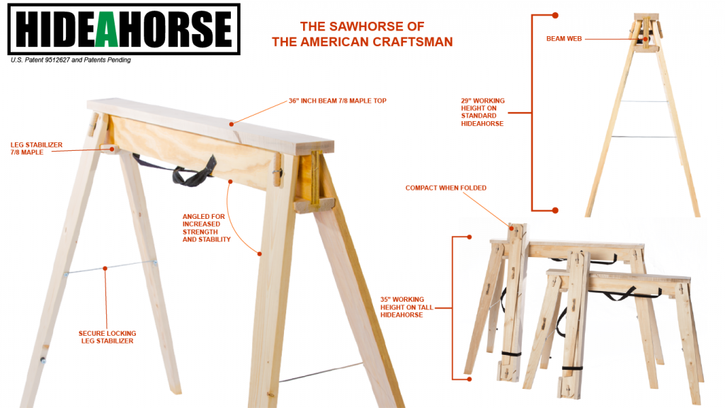 Как сделать складные строительные козлы своими руками: пошаговая инструкция с фото
