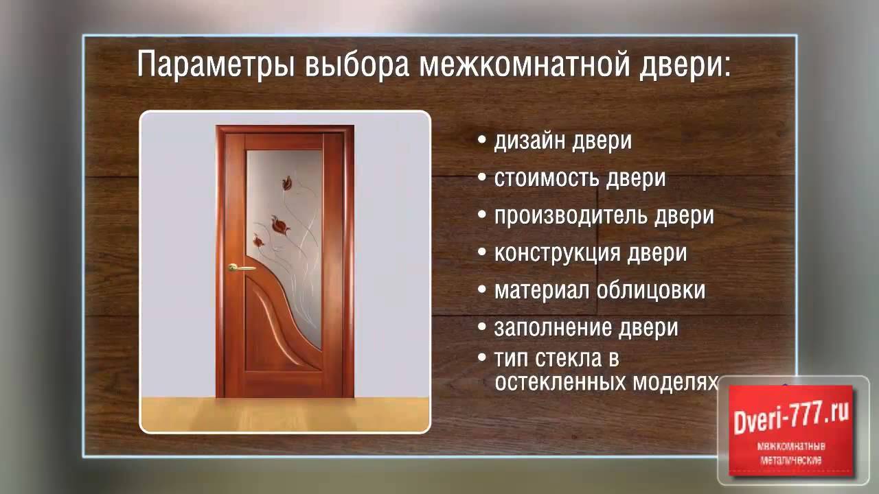 Как выбрать межкомнатные двери правильно