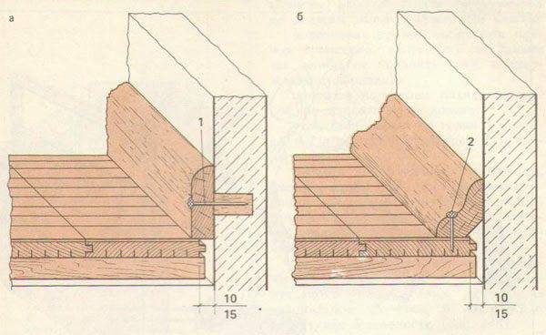 Как устанавливать плинтус на пол? подробно о вариантах крепления плинтуса напольного, особенностях установки на ламинат, линолеум, плитку, деревянный пол