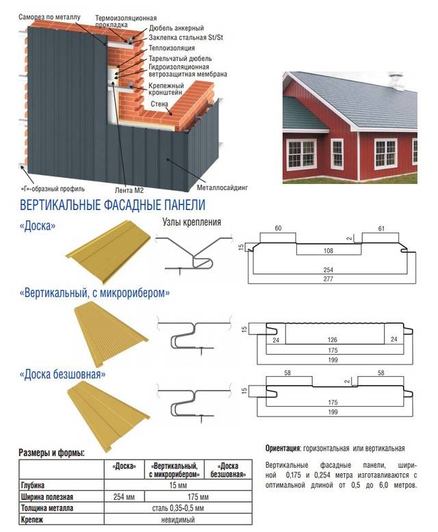 Металлосайдинг под брус: последовательность монтажа | mastera-fasada.ru | все про отделку фасада дома
