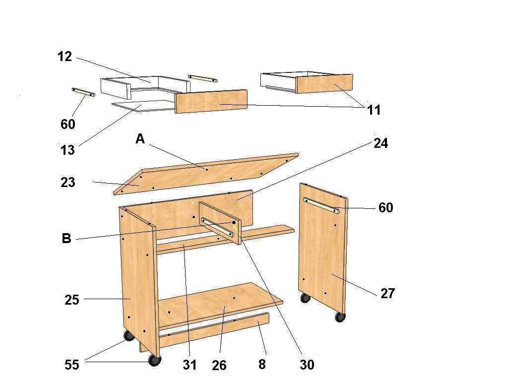 Кухонный стол своими руками – 2 пошаговые инструкции (фото, видео)