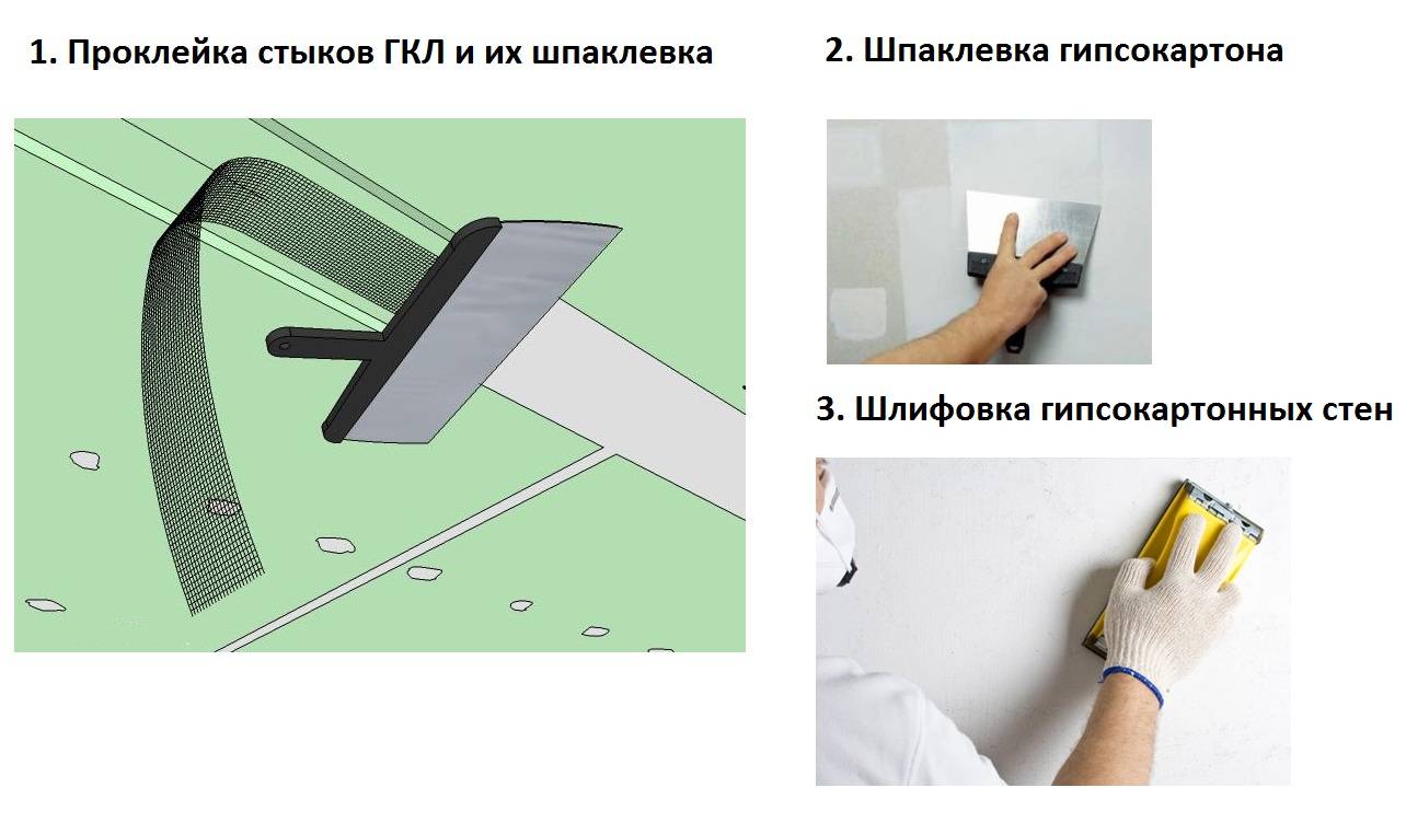 Как подготовить стены под покраску своими руками: пошаговая инструкция