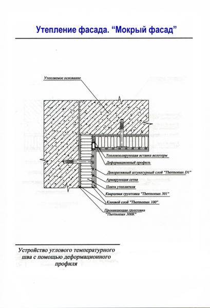 Утепление фасада мокрым способом технологические схемы