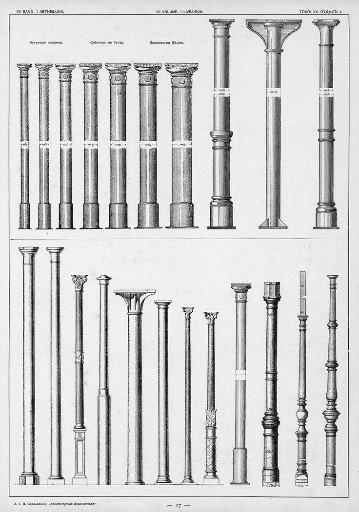 Железобетонные колонны: свойства, характеристики, виды и монтаж