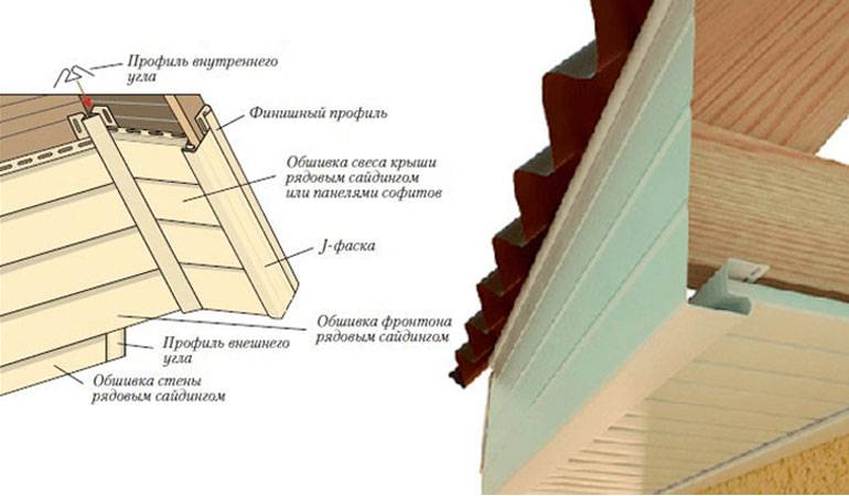 Как обшить балкон сайдингом: инструкция | mastera-fasada.ru | все про отделку фасада дома