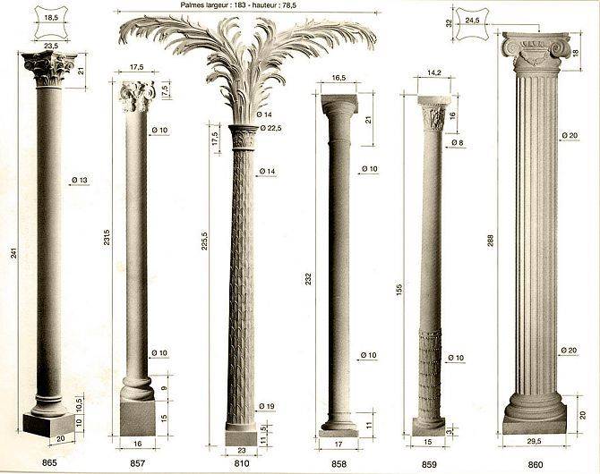Различные типы колонн, используемых в строительстве