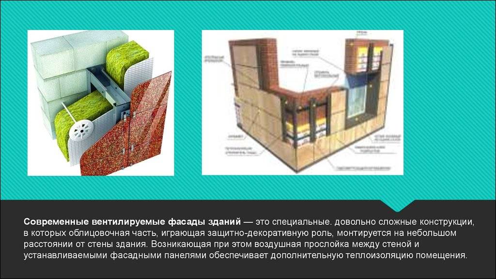 Вентилируемый фасад: устройство и технология для частного дома