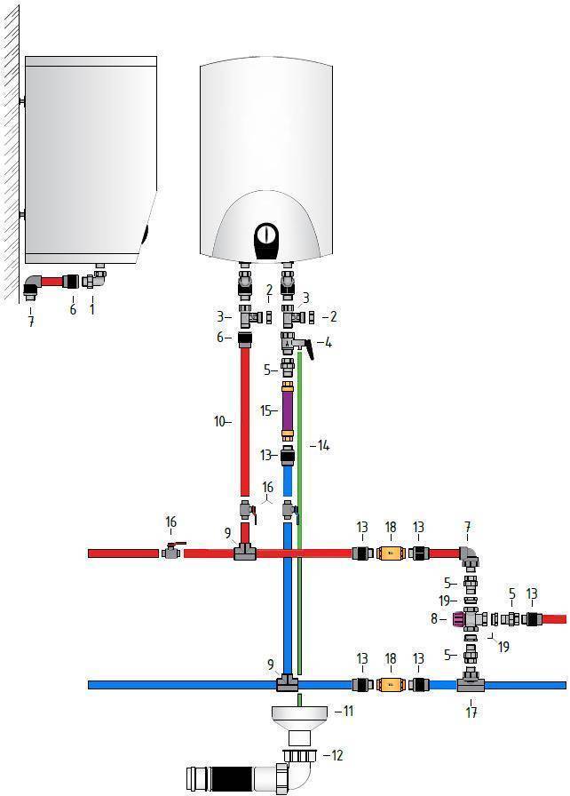Как подключить бойлер к водопроводу - рабочие схемы и инструкции по подключению