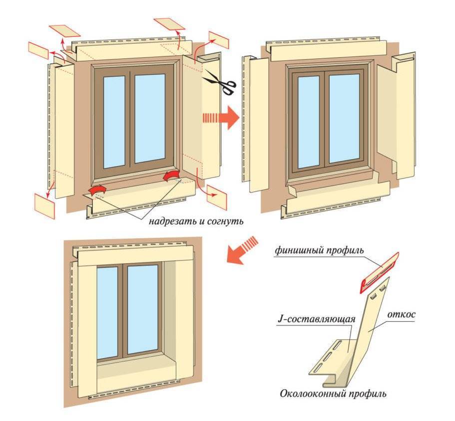 Обшивка окна сайдингом: пошаговая инструкция
