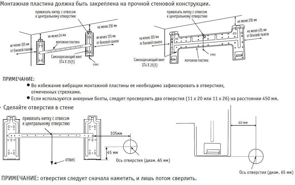 Монтаж (установка) настенных кондиционеров (сплит-систем). установка наружного блока кондиционера в помещении
