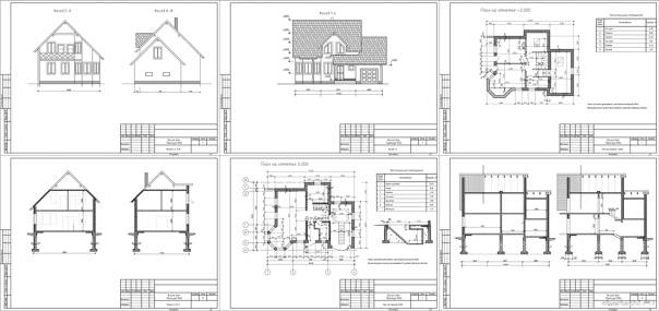 Фасад дома чертеж с размерами не сложный. проект дешевого дома - планировка, фасады, способы трансформации
