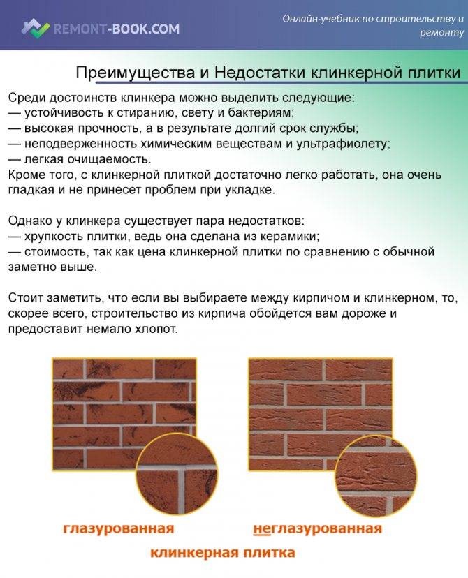 Клинкерная плитка для фасада: свойства и правила выбора, плюсы и минусы
