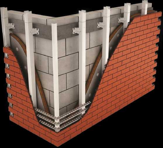 Вентилируемый фасад: особенности системы для отделки и утепления дома - статья - журнал
