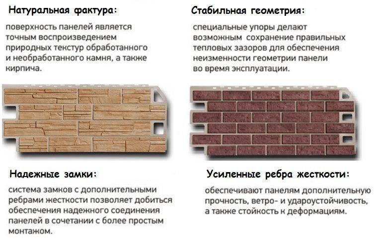Технические характеристики фасадных панелей «альта-профиль» и инструкция по монтажу