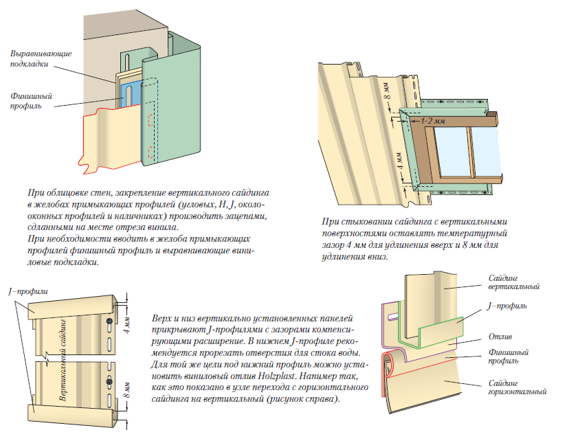 Как крепится виниловый сайдинг. Схема монтажа сайдинга на профиль. Схема монтажа металлического сайдинга. Монтаж сайдинга винилового пошагово. Обшивка сайдингом схема монтажа.