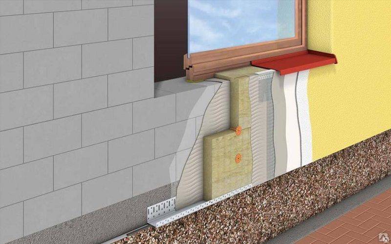Технология утепления мокрый фасад пошаговая инструкция