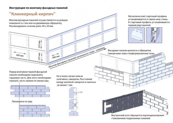 Какие фасадные панели выбрать для отделки дома? монтаж фасадных панелей своими руками