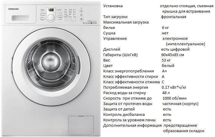 Какая стиральная машина лучше — lg или samsung