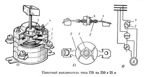 Пакетный выключатель - виды, примиенение, конструкция, принцип работы и подключение