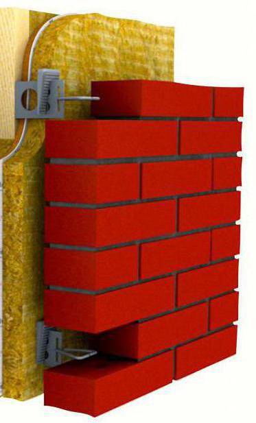 Как выполнить утепление кирпичной стены изнутри и снаружи — инструкция и советы
