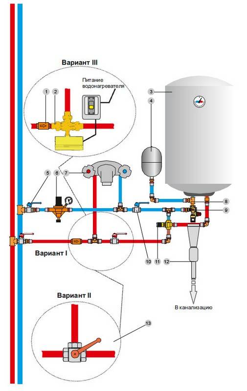 Как подключить бойлер к водопроводу: рекомендации и инструкции