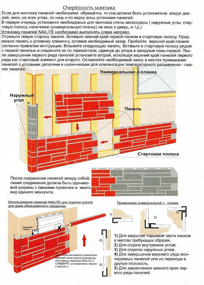 Японские фасадные панели: характеристики, технология монтажа