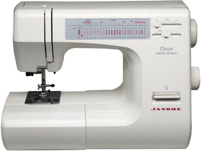 Рейтинг лучших швейных машин janome 2021 года (топ 10)