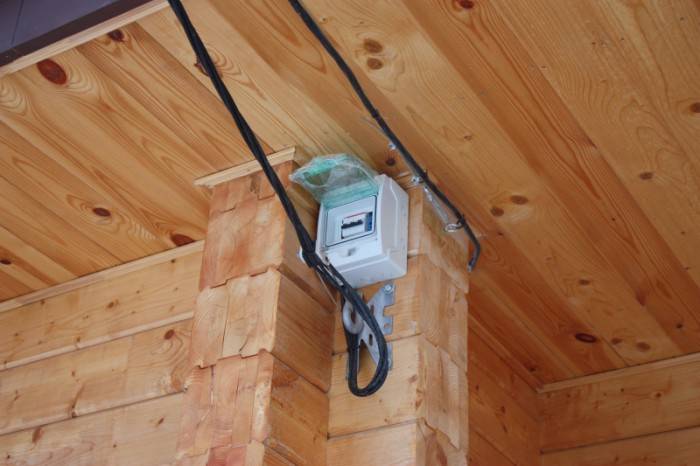 Проводка в деревянном доме: выбор провода и правила безопасности, схема монтажа