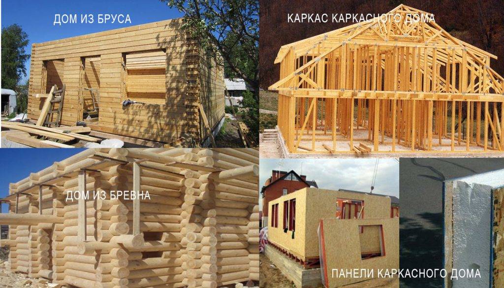 Каркасный дом и дом из деревянного бруса - делаем выбор. | karkasnydom
