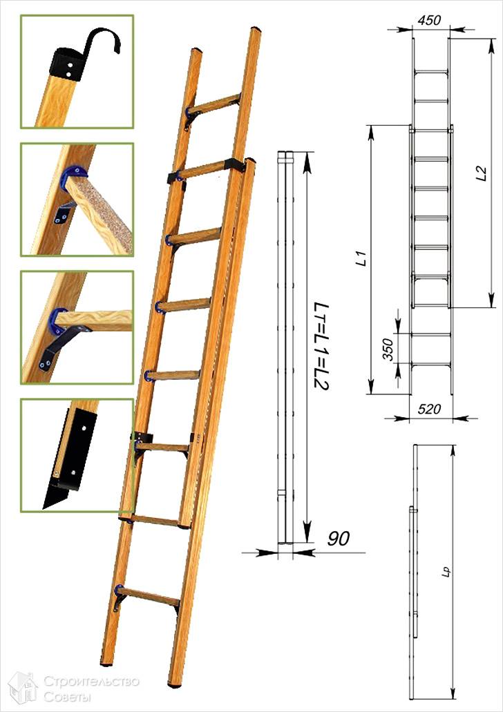Лестница на конек крыши своими руками. лестница для крыши: от чертежей до установки | ремонт как искусство
