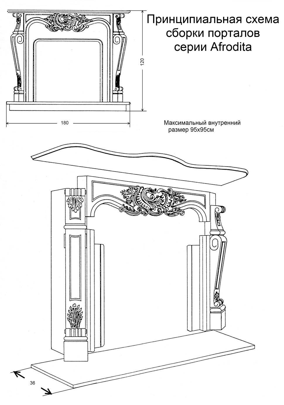 Декоративный камин своими руками: инструкции и варианты исполнения