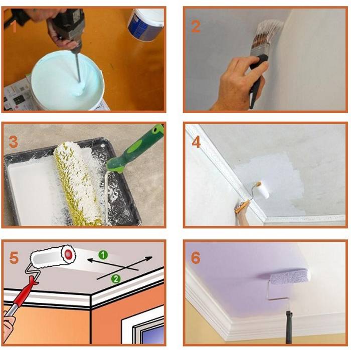 Как выбрать краску для потолка из гипсокартона