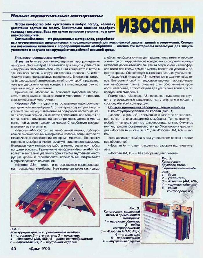 Плёнки и мембраны изоспан (a, b, c, d, am) – инструкция по применению