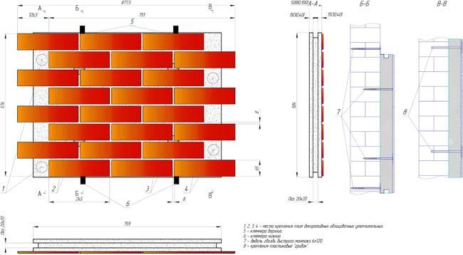 Термопанели фасадные с клинкерной плиткой: плюсы и минусы, монтаж, цена