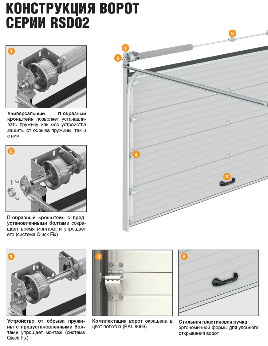 Секционные ворота дорхан инструкция. Rsd02 ворота секционные Дорхан. Схема установки секционных ворот DOORHAN. Ворота подъемные секционные с приводом Дорхан. Торсионный механизм DOORHAN rsd02.