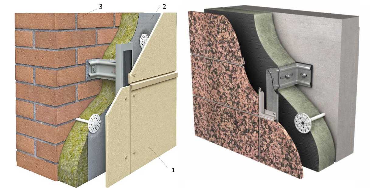 Фиброцементные панели для наружной отделки дома - плиты для фасадов