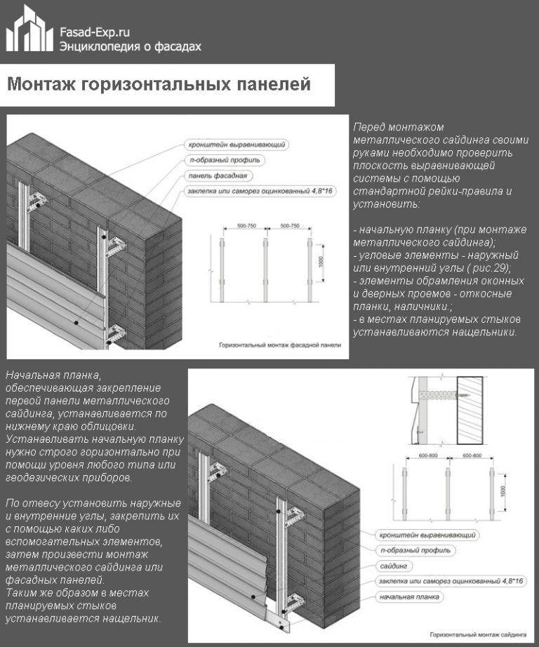 Монтаж металлосайдинга: основные правила | mastera-fasada.ru | все про отделку фасада дома