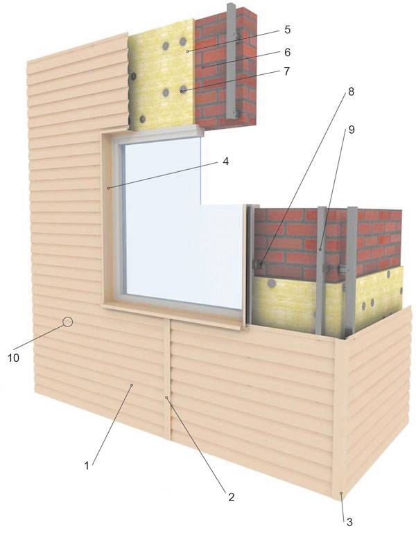 Отделка деревянного дома сайдингом. положительные и отрицательные качества покрытия. замеры и определение конкретного варианта. работы по монтажу покрытия