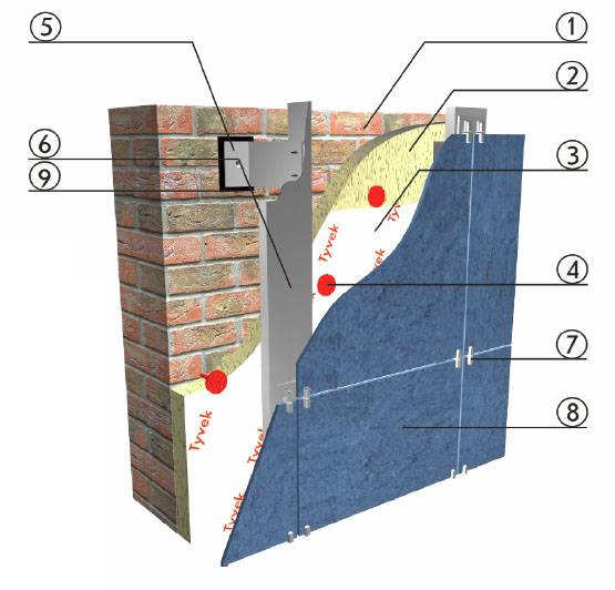 Виды и особенности фиброцементных плит для фасадов