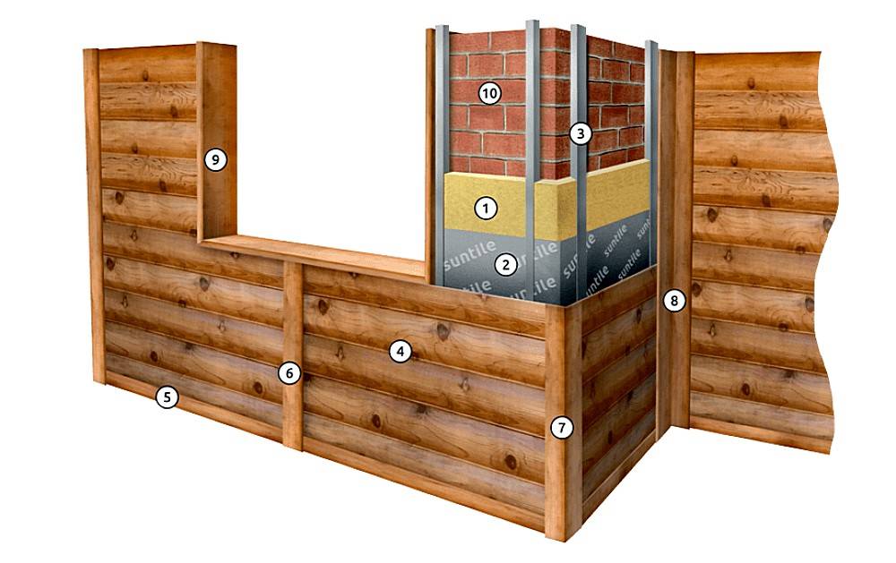 Инструкция по монтажу металлического блок-хауса