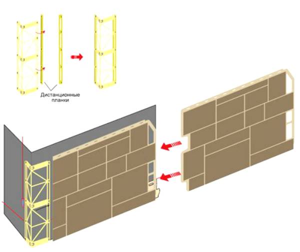 Цокольный сайдинг: инструкция по монтажу - кровля крыши для дома