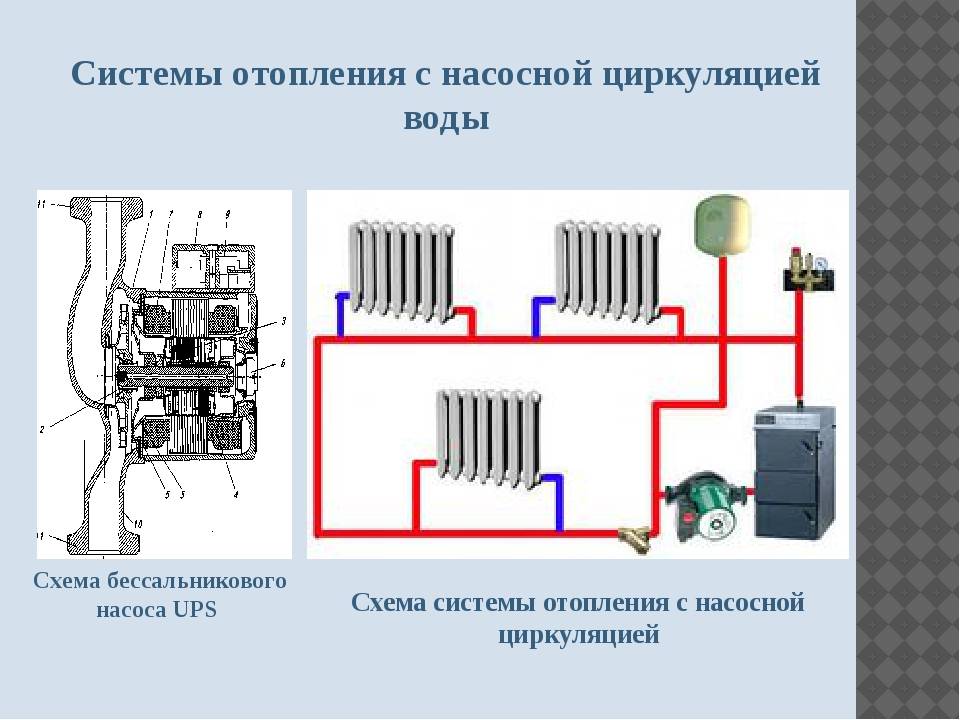 Как выгнать воздух из системы отопления