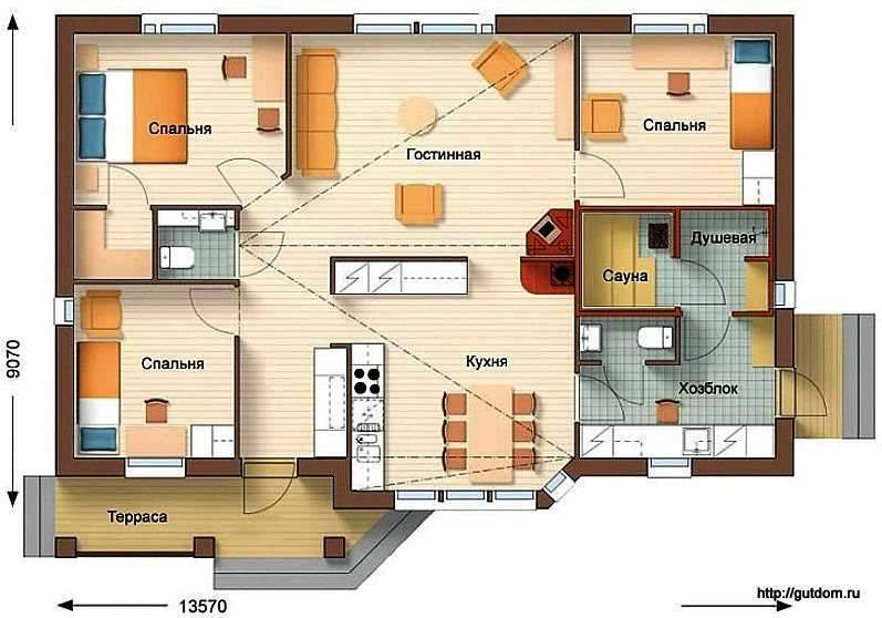 Проекты одноэтажных домов 10 на 10. возможности планировки дома с размерами 10 на 10: лучшие идеи зонирования пространства