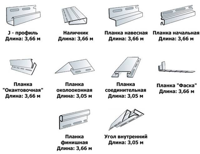 Виды металлосайдинга: самая полная классификация | mastera-fasada.ru
