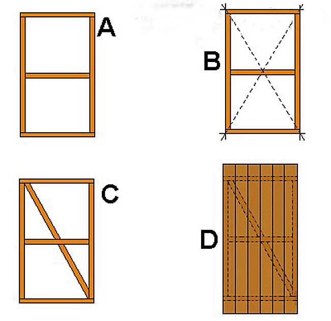Как сделать деревянную дверь своими руками?