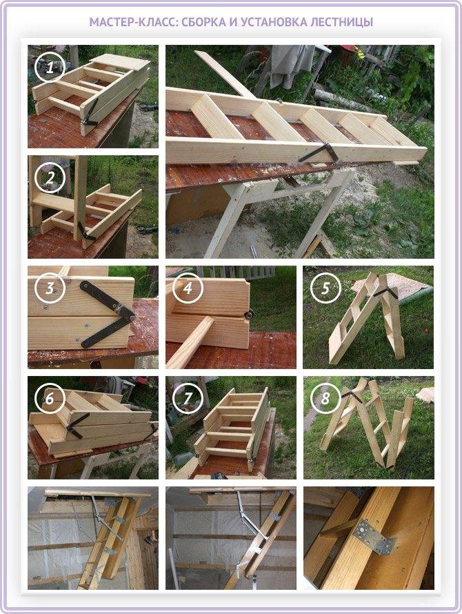 Лестницы складные и раскладные для чердака: виды выдвижных конструкций, изготовление и установка своими руками